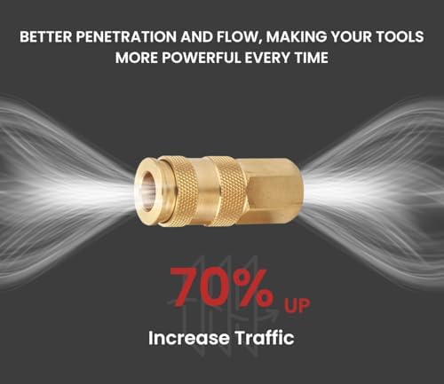 Brass 1/4 Inch NPT High Flow Air Coupler and Plug Kit