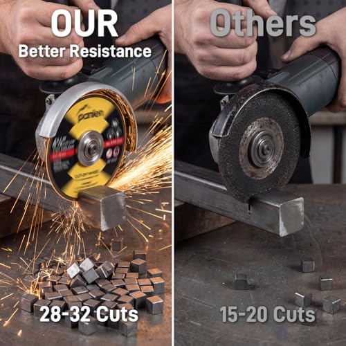 Cut Off Wheels, 4 1/2 Inch, 100 Pack
