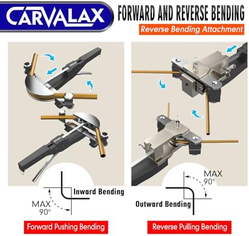 CARVALAX Tube Bender Set, Reverse Adapters, Silver Head for 1/4”-7/8” O.D