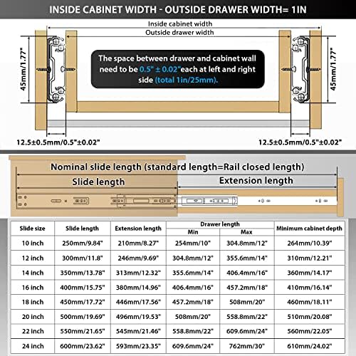 YENUO 5 Pairs Soft Close Drawer Slides Full Extension 12–24 Inch 100 LB