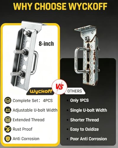 Wyckoff 8" Boat Trailer Bunk Bracket 4-Pack,Heavy Duty Galvanized Swivel