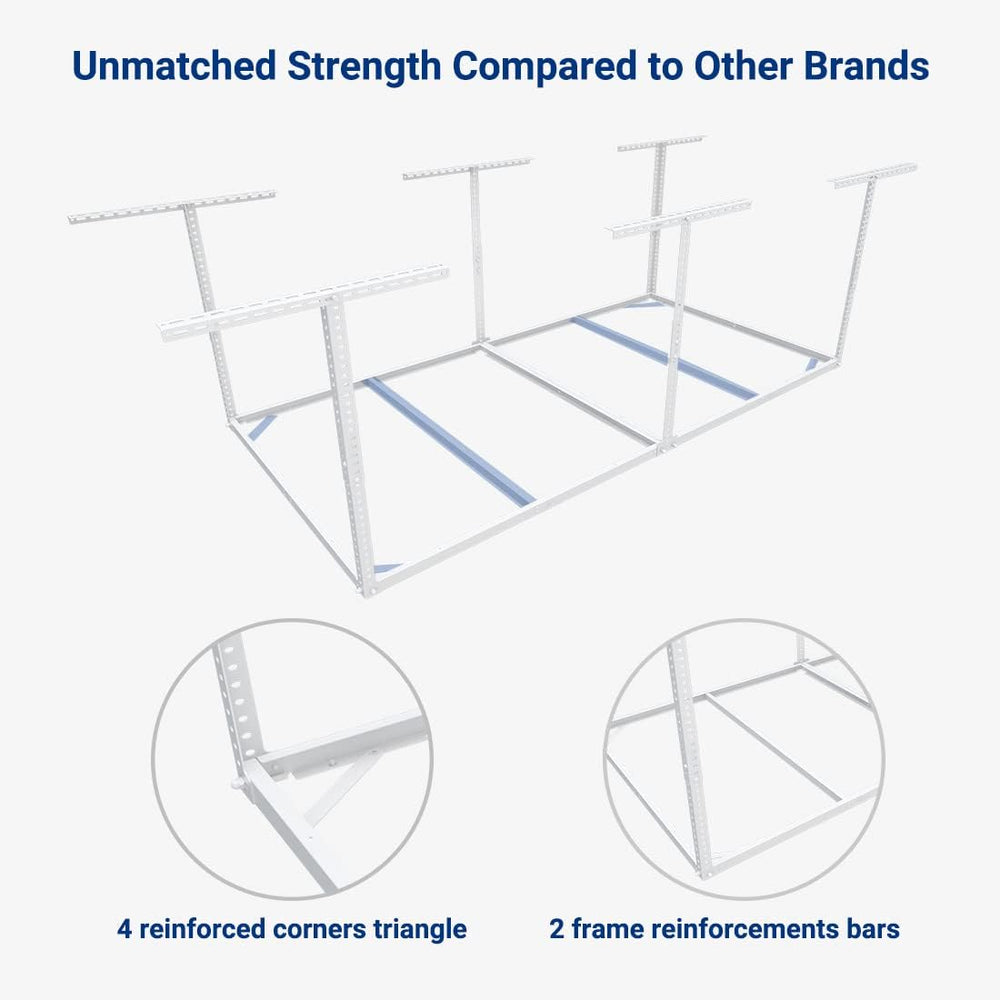 FLEXIMOUNTS 4x8 Overhead Garage Storage Rack, Without Decking, White
