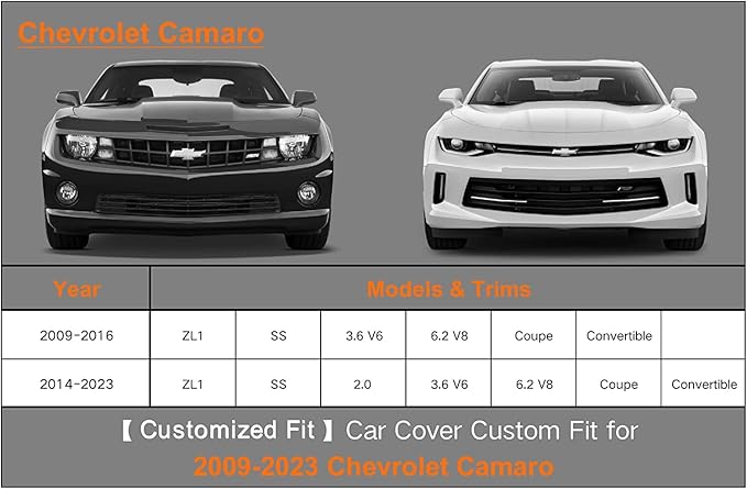 Kayme 7 Layers Car Cover Custom Fit