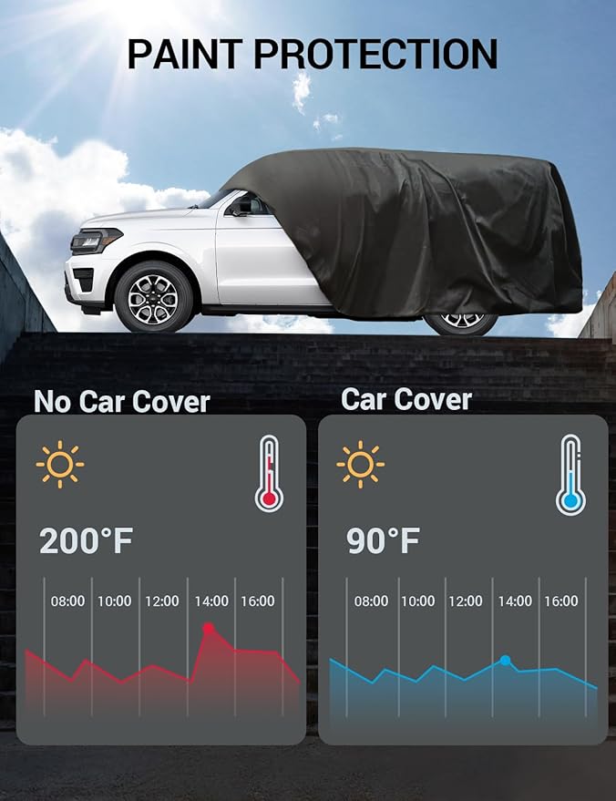 Proadsy 2025 Upgrade Car Cover for Nissan Rogue 2020-2024 2025, Waterproof All