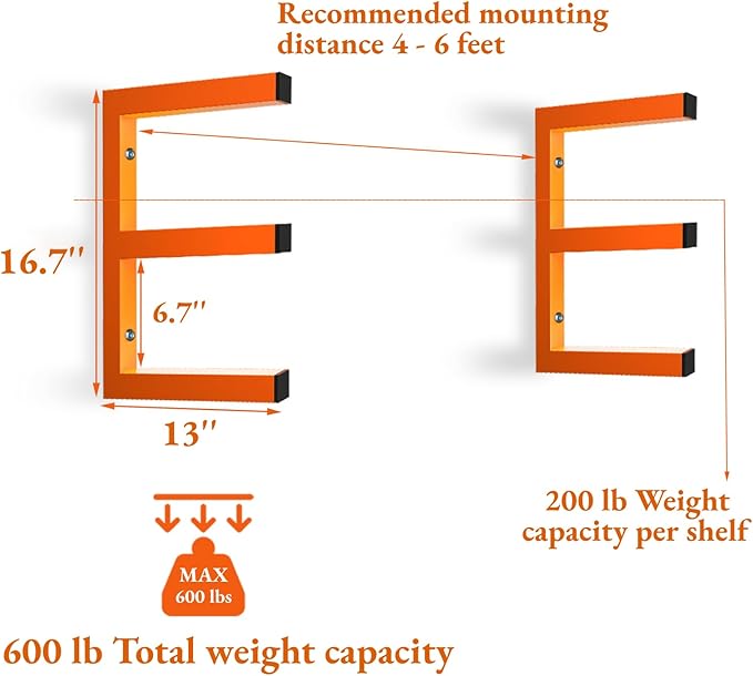 Lumber Storage Rack Wall Mount, Heavy Duty Metal Wood Organizer