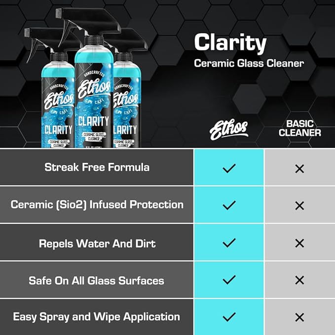 Ethos Clarity V2