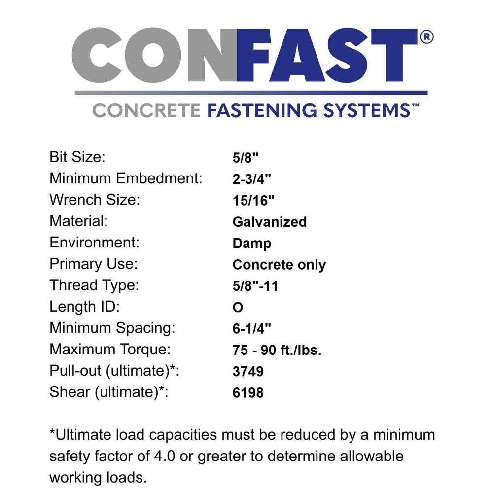 CONFAST 1" x 9" Galvanized Wedge Anchor (Box of 5)