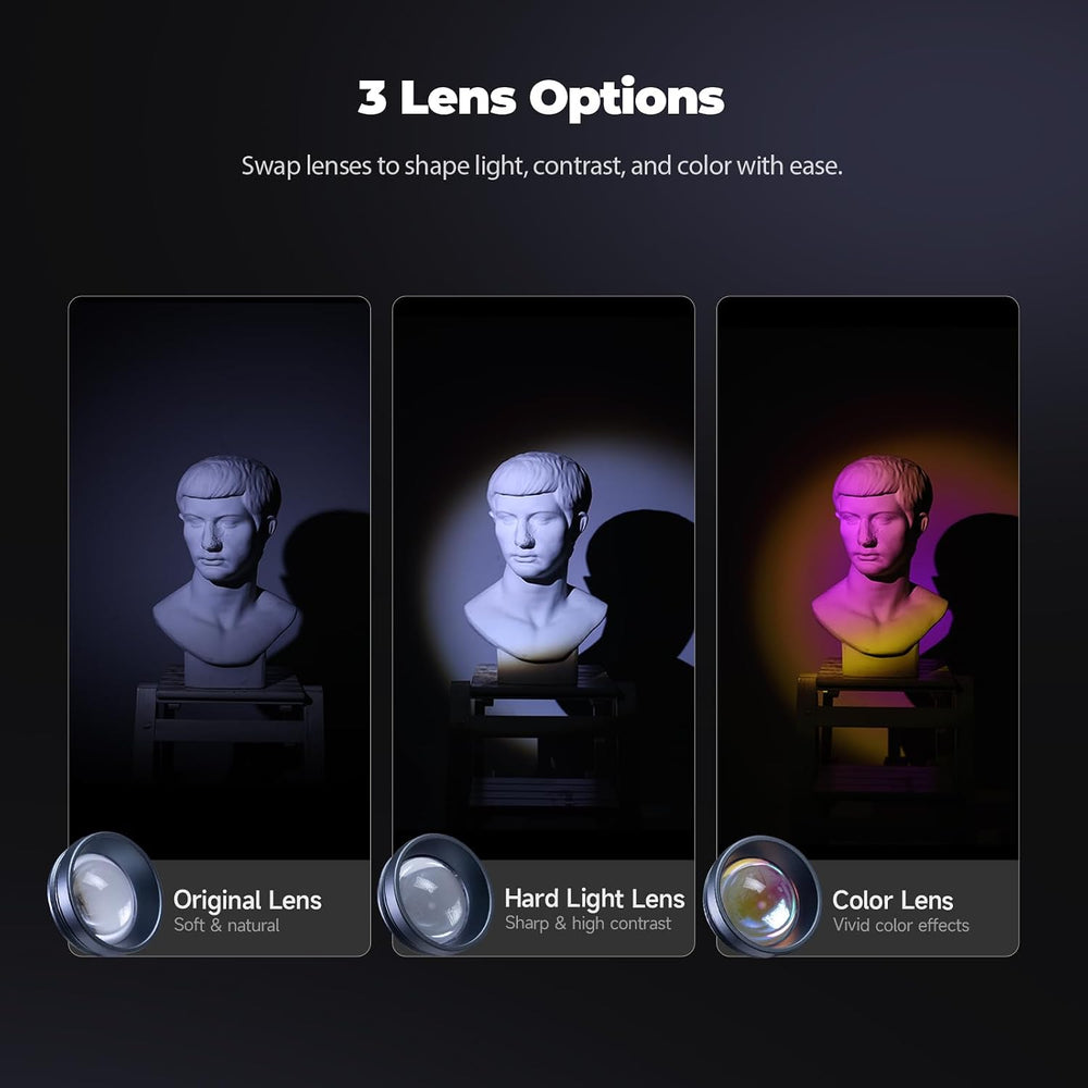 PHOTOOLEX RGB Photography Spotlight, Photography Flashlight, Optical Snoot