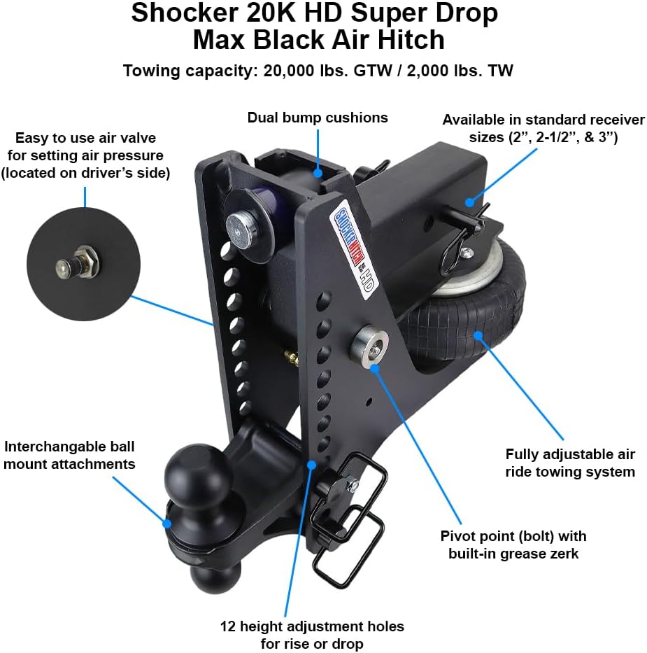 Shocker HD Max Black Super Drop Air Hitch with Sway ControlBlack Combo 2"...