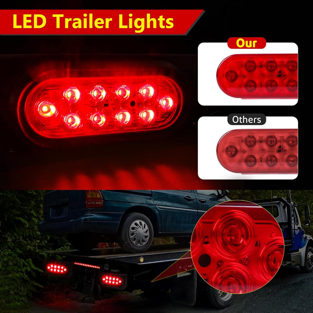 LIMICAR Trailer Lights Kit with 13.7-Inch Light Bar and 6 Marker Lights