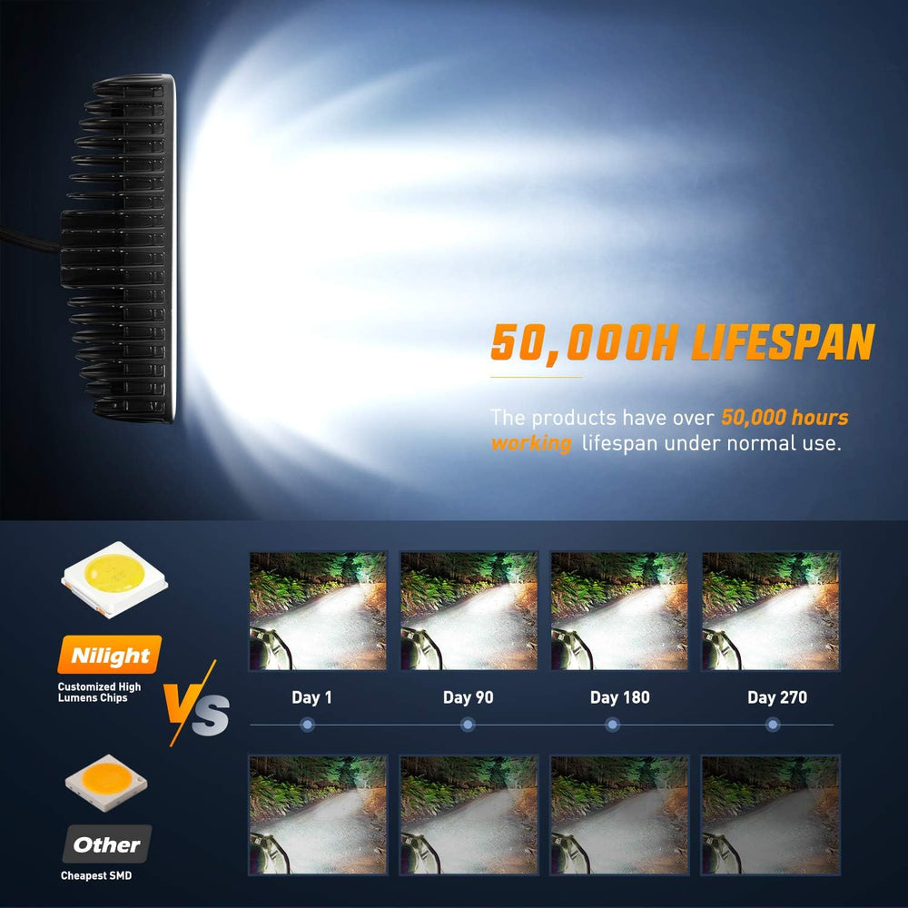 Nilight - 15019S-D Led Light Bar 4PCS 18w Spot Driving Fog Light Off Road Lig...