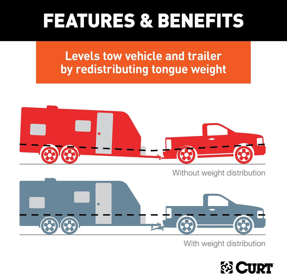 CURT 17063 Round Bar Weight Distribution Hitch with Sway Control, 14,000 lb