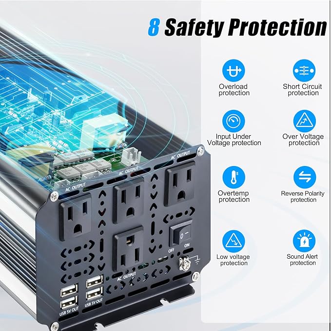 3000W Power Inverter 12V to 110V/120V DC to AC