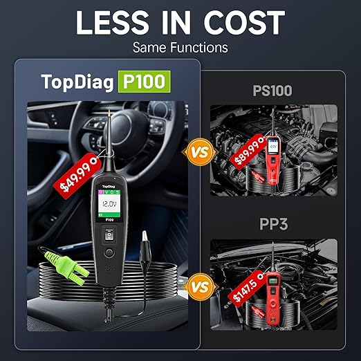 Circuit Tester Automotive, Power Circuit Probe Tester, Test Light Automotive