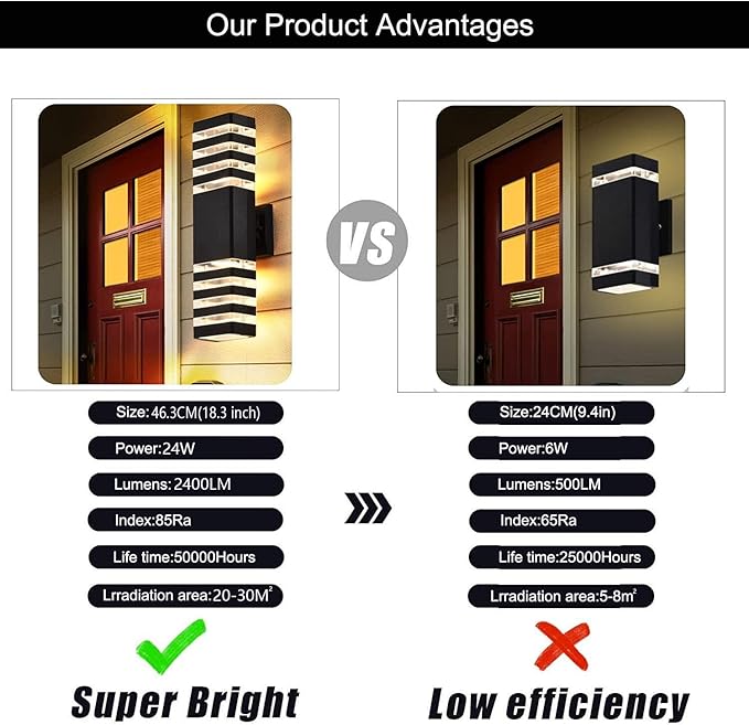 18inch LED Square Up & Down Wall Lights, 24W Outdoor Wall Light 4000K Day...