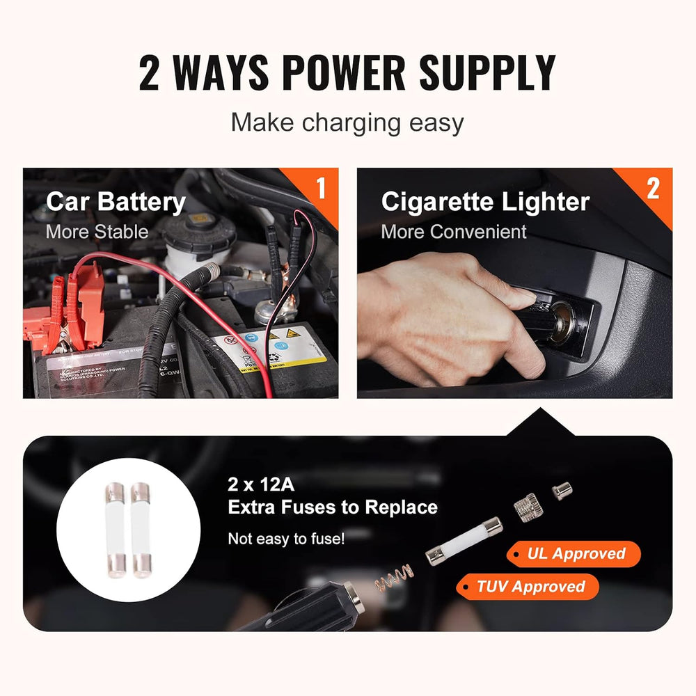 VEVOR Electric Car Jack 5 Ton with Electric Impact Wrench & Inflator Pump