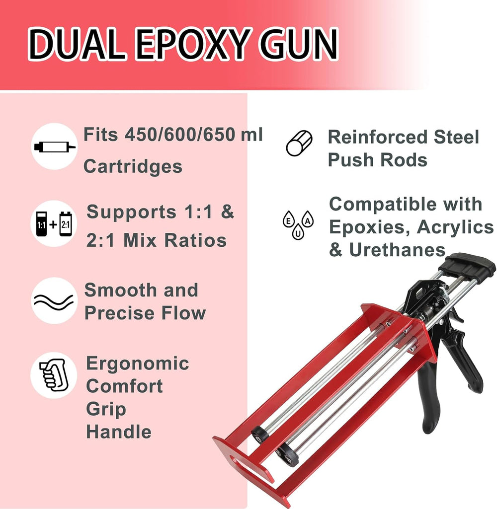 Dual Cartridge Epoxy Gun for 450mL, 600 mL, 650 mL 1:1 & 2:1 Ratio Manual...