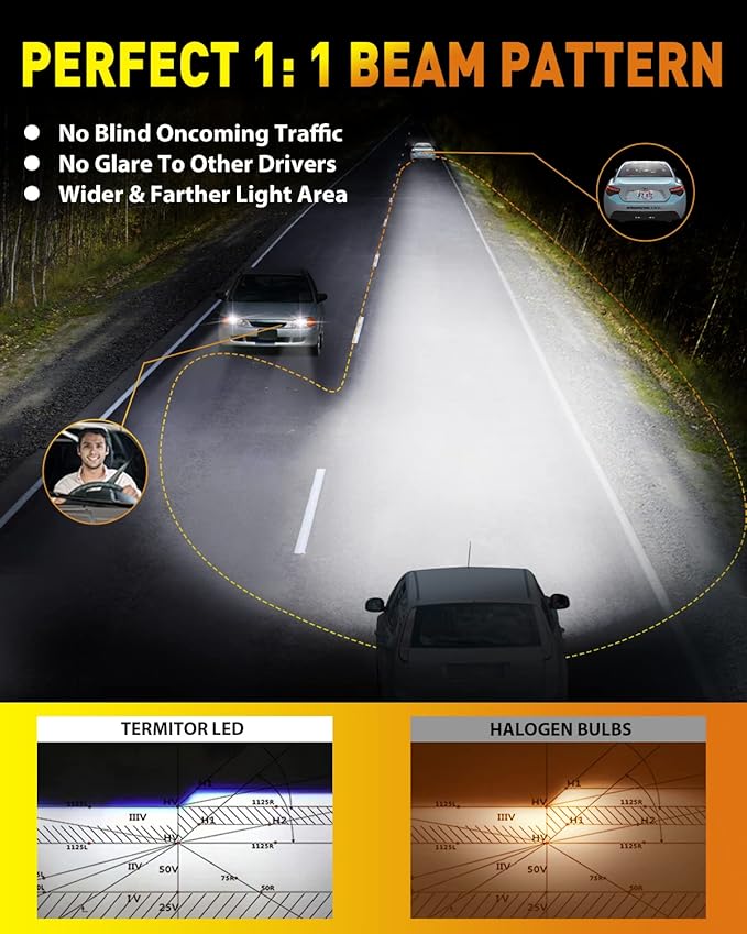 Latest H13/9008 Light Bulbs Hi/Low Beam, 60000LM 1000% Super Brighter, 70000+...