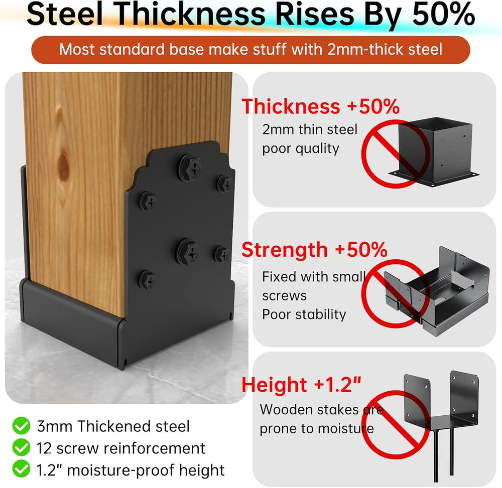 4X4 Post Base for Concrete, Heavy-Duty Post Deck Base Anchor for Wood