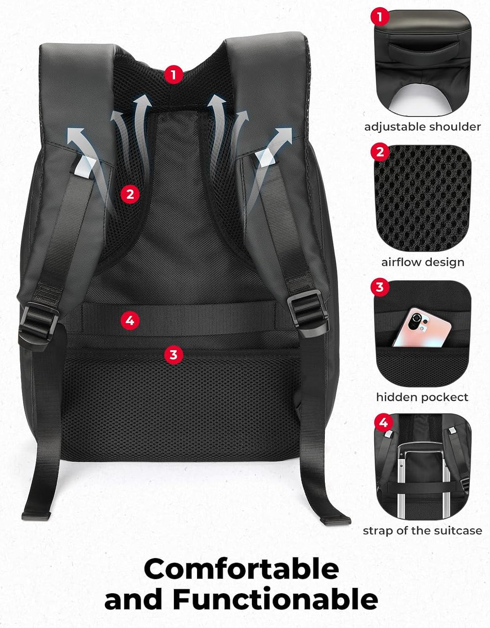 KEMIMOTO Motorcycle Backpack with 96 x 128px LED Display Screen
