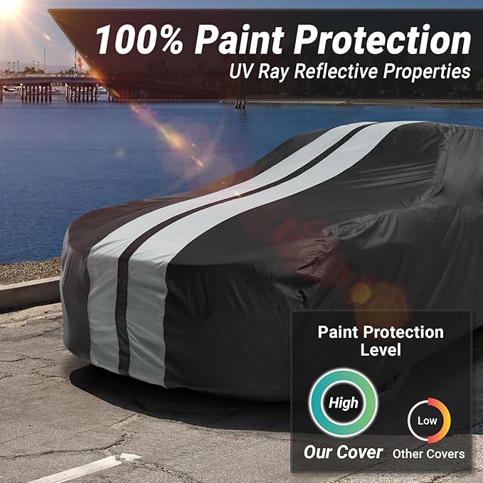 iCarCover Custom Car Cover for Pontiac GTO Waterproof All-Weather Rain Snow UV