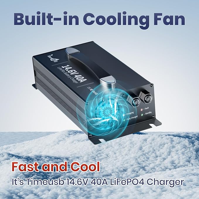 UltraFast 12V 40A LiFePO4 Battery Charger