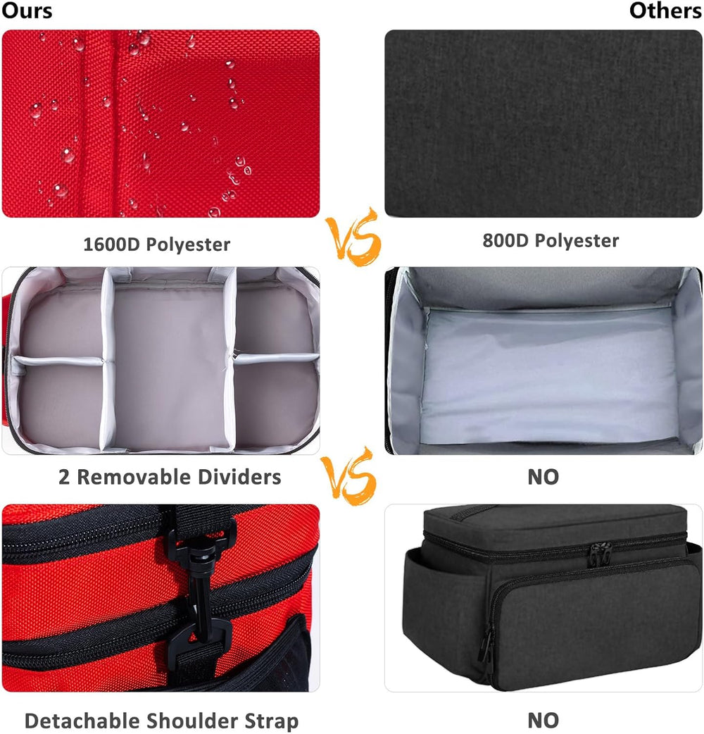 BAGSFY Medicine Bag, Large Medical Bag and First Aid Bag Empty for Travel
