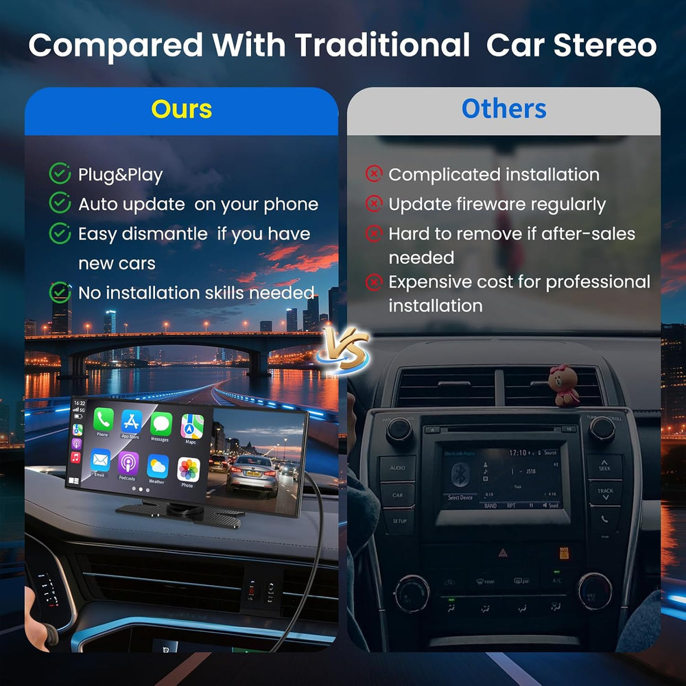 10.26" Wireless Carplay Screen for Car with 4K Dash Cam, Portable Apple ...