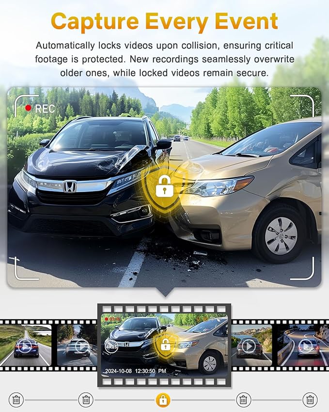 GKU 4K Dash Cam, Dash Cam Front
