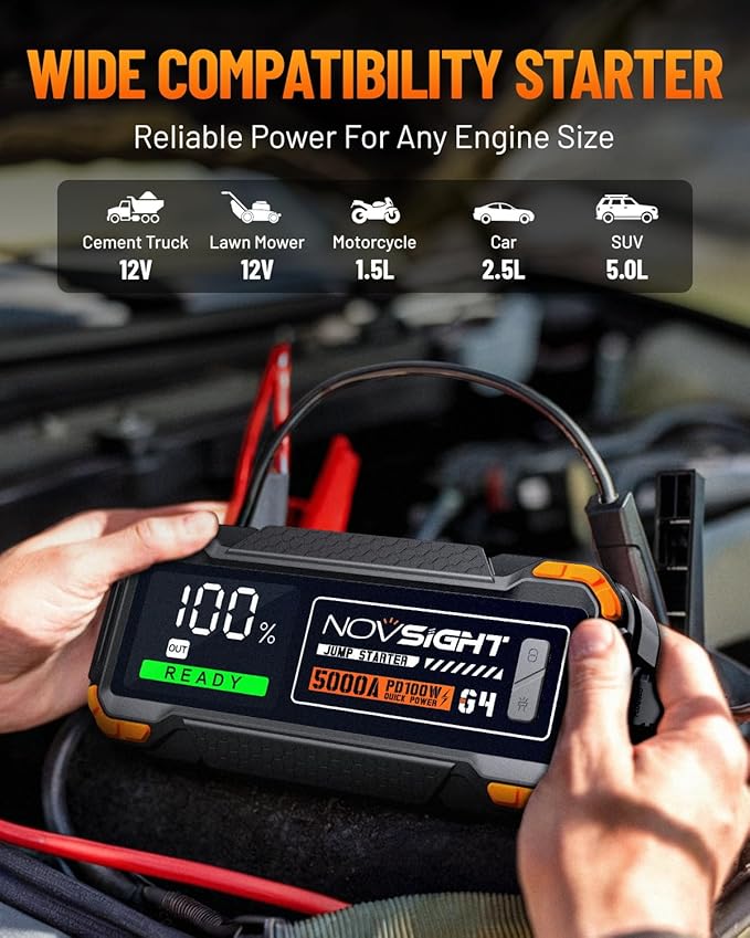 NOVSIGHT Car Battery Jump Starter