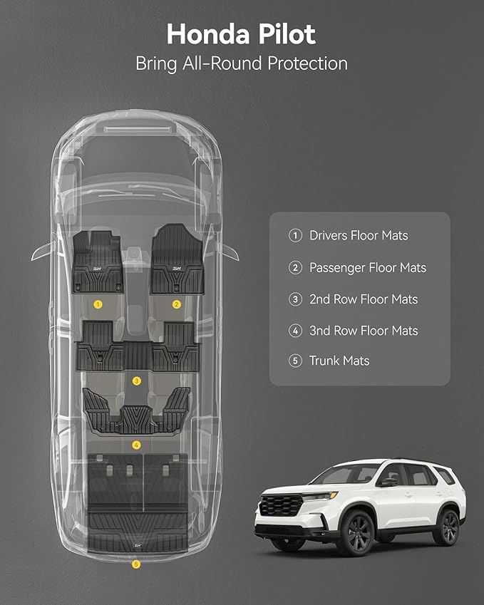 3W Floor Mats and Cargo Liner Fit