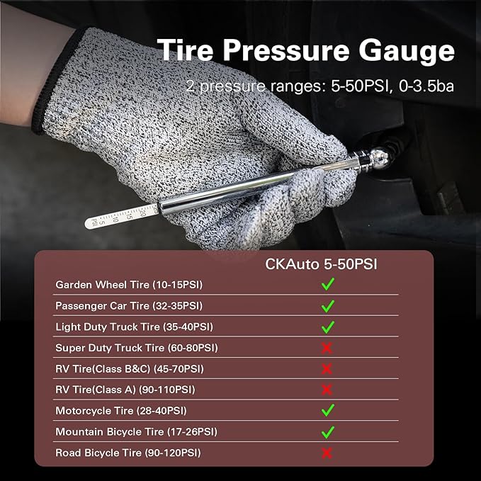 CKAuto Tire Plug Repair Kit, Heavy Duty Car Emergency Tool Kit (80 pcs)