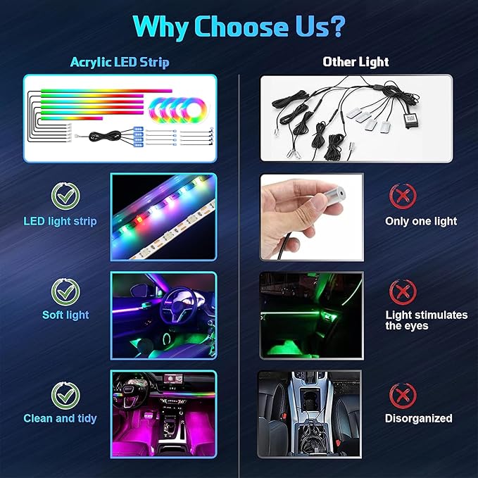 WEBUPAR Dreamcolor Acrylic Car Interior Led Kit, Car Accessories 22 in 1 RGB