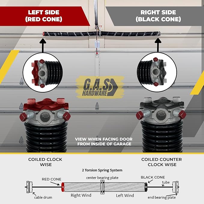 Garage Door Torsion Spring 250x2x29 Torsion Springs