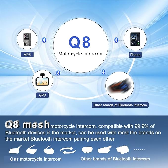 Q8 Motorcycle Helmet Bluetooth Intercom Headset, 230hours Standby, 6 Riders
