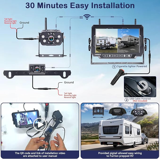Dual RV Backup Cameras Wireless