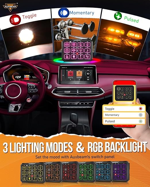 Auxbeam RGB 12 Gang Bluetooth Switch Panel AC-1200 w/165FT Long Range 433MHz