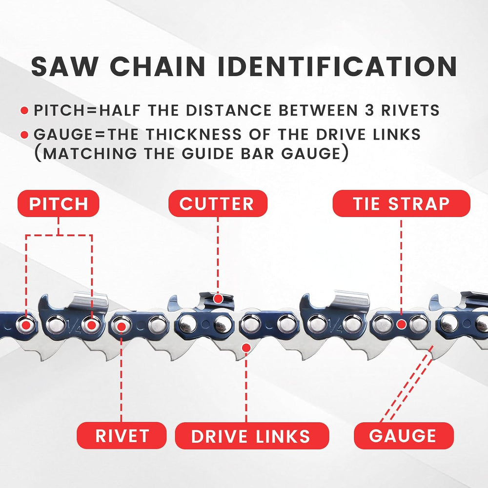 5 Pack 10 Inch Chainsaw Chain 1/4" Pitch .050" Gauge 58 Drive Links