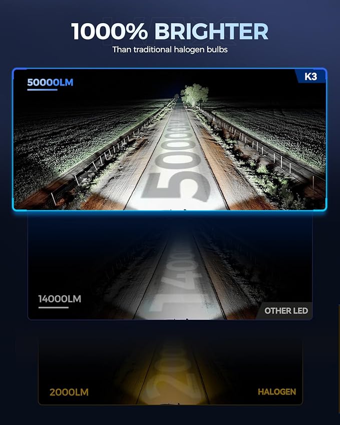 KAX 2025 10X Brightener 9005 Led Bulb (2 Pack)