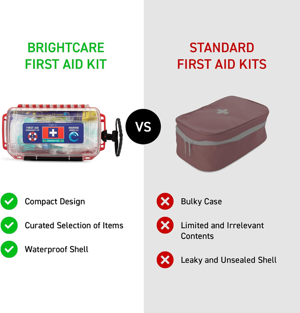 Marine Waterproof First Aid Kit for Boat, Kayak, Sailing & Beach