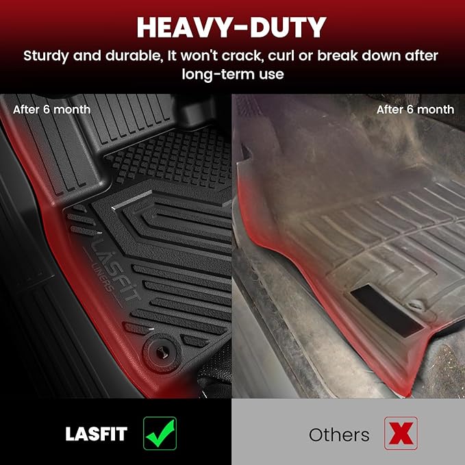LASFIT Floor Mats & Cargo Mat for Buick Encore GX 2020-2026, TPE All Weather
