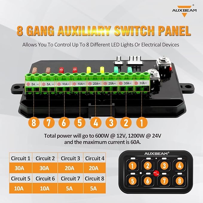 Auxbeam 8 Gang Switch Panel BA80, Universal Circuit Control Relay System Box