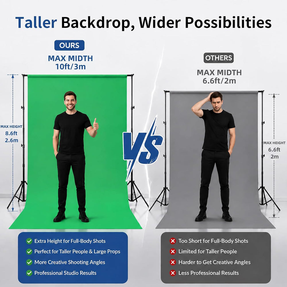 Photography Softboxes Kit with 8.6x10ft Backdrop Stands