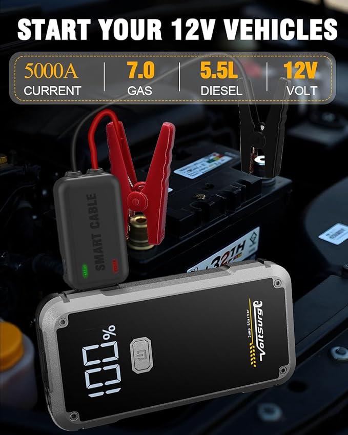 4500A Jump Starter, VoltSurge Jumper Starter Portable