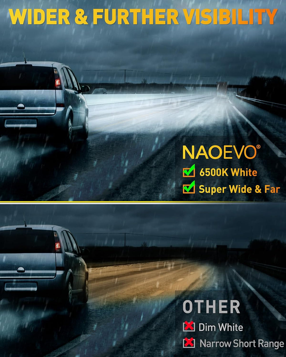 NAOEVO 4 Inch LED Pod Lights, 360W 36,000LM LED Off Road/Fog Lights, 6 Pcs
