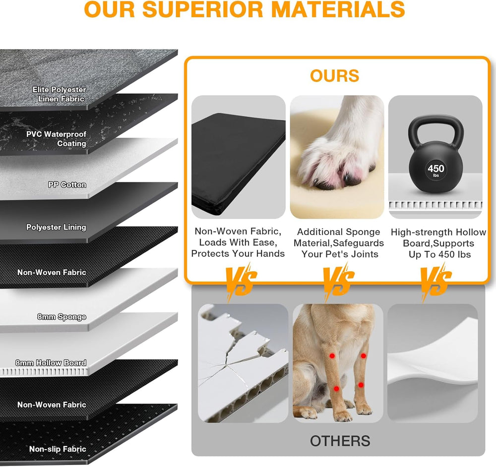 Dog Car Seat Cover for Back Seat, Hard Bottom Back Seat Extender for Dogs, Wa...