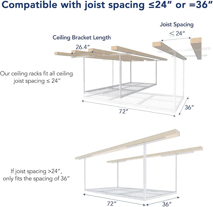 FLEXIMOUNTS 2 Pack 3x6 Overhead Garage Storage Adjustable Ceiling Rack 72"