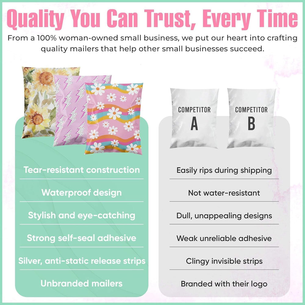 12x15 Poly Mailers, Smiles Checkerboard Shipping Bags,100 Pack