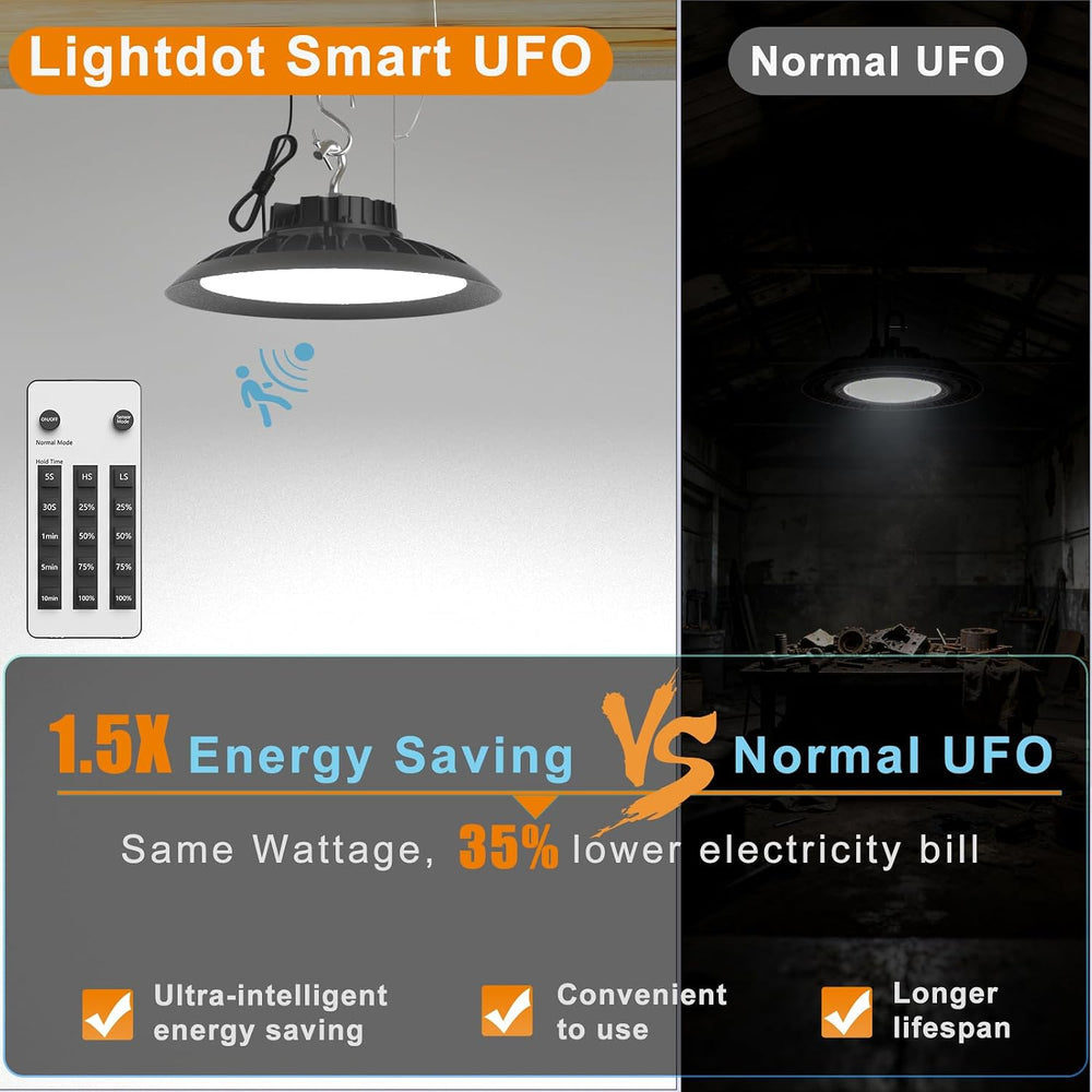 Smart 200W LED High Bay Light 30000LM 5000K UFO High Bay Lighting Motion Acti...