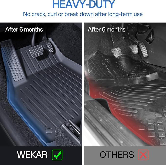 Floor Mats Fit for Model Y 2026-2025 Juniper 5-Seat (6-Piece)
